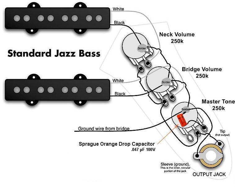 standard Jazz Bass wiring